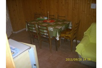 Accommodatie bij particulieren Račišće 11